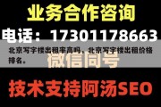 北京写字楼出租率高吗，北京写字楼出租价格排名。