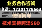 北京写字楼出租率下降了吗，北京写字楼租金回报率。