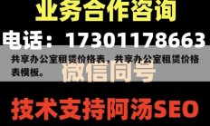 共享办公室租赁价格表，共享办公室租赁价格表模板。